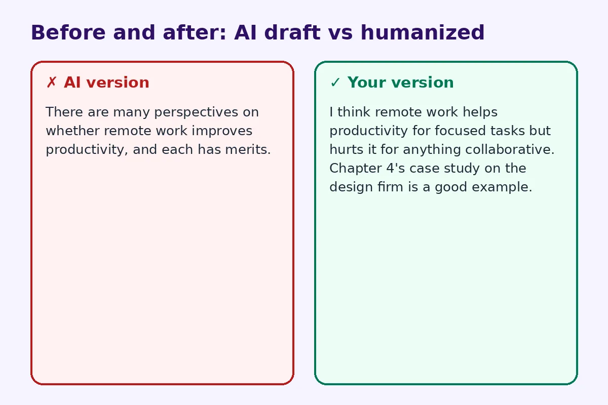 Before and after comparison of an AI draft and a humanized rewrite for humanize ai discussion post