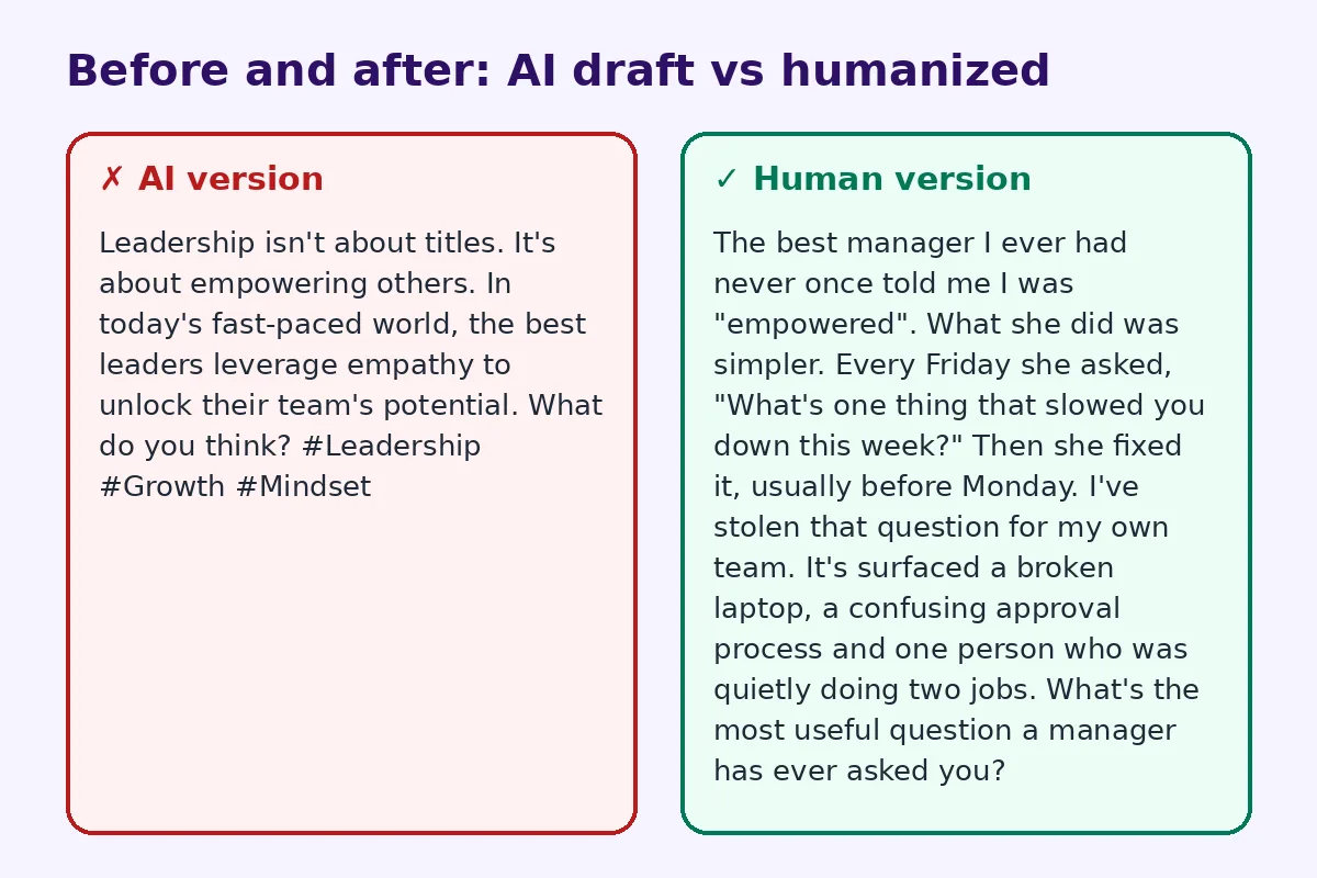 Before and after comparison of an AI draft and a humanized rewrite for humanize ai linkedin post